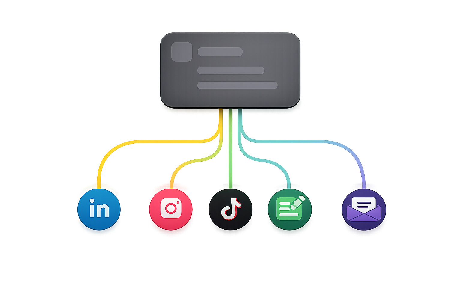 Una idea se convierte en contenido para LinkedIn, Instagram, TikTok, Blog y Newsletter